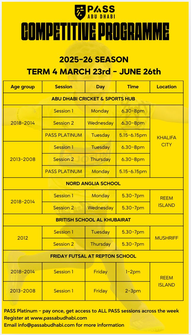 Sammy Grizi - Term 3